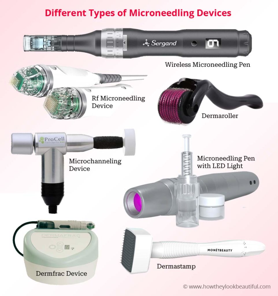 Different types of Microneedling devices